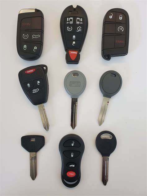 What Type of Car Key
